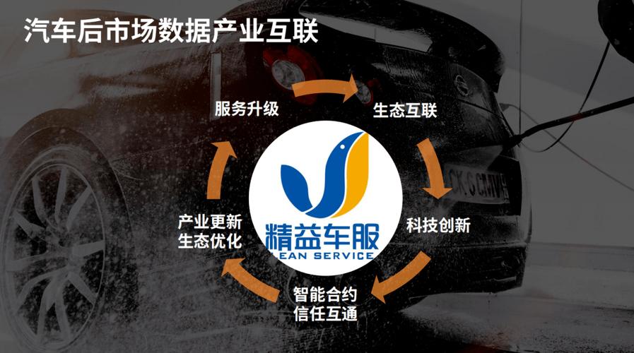 车云金服A轮多少估值