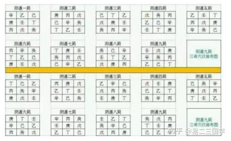奇门遁甲和八字哪个准截图3