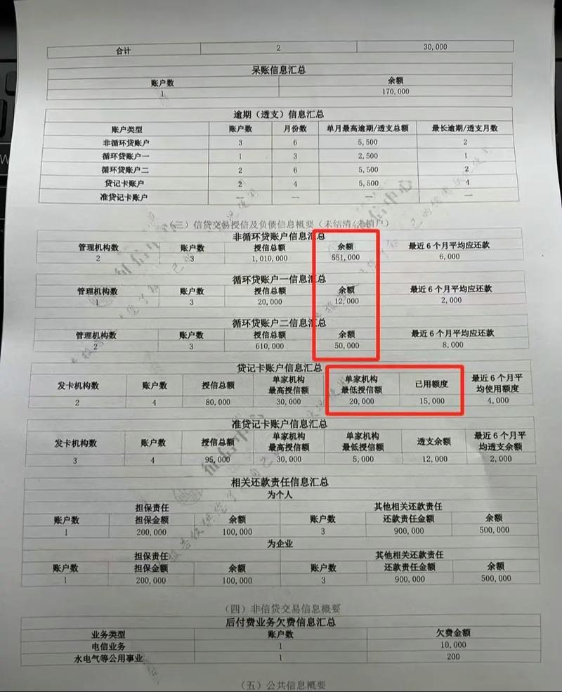 小鹅花钱借款上征信吗