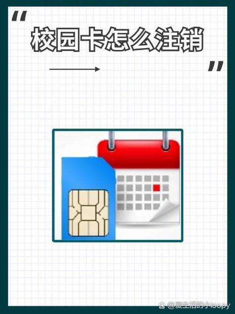 移动校园卡可以网上注销吗