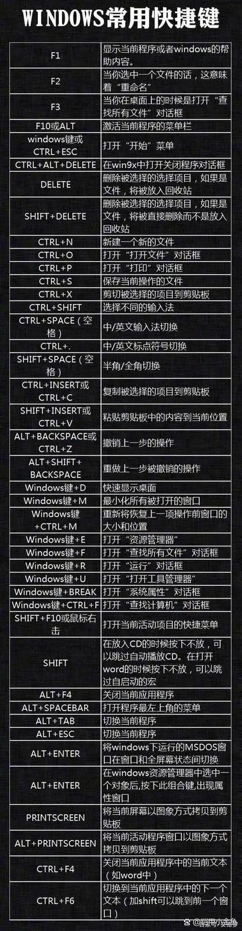 华为手机锁屏快捷键