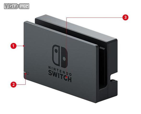 switch底座绿灯闪一下就灭了