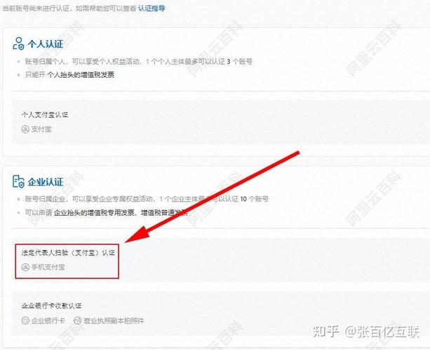 阿里云如何实名认证