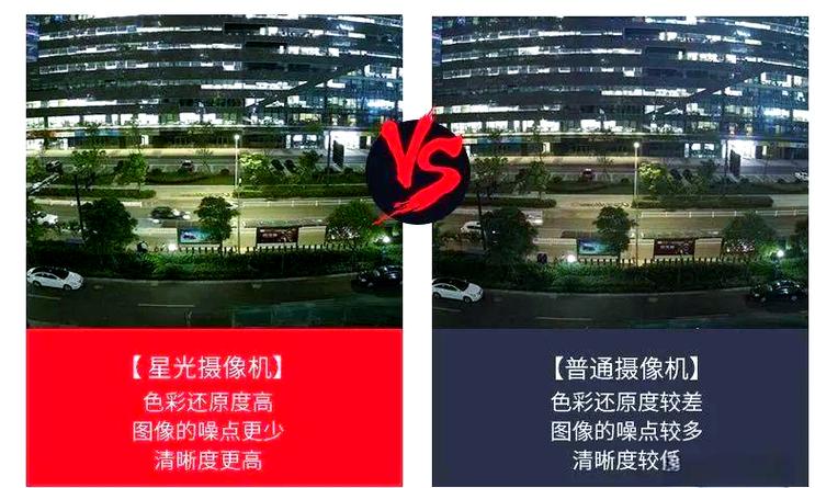 红外夜视摄像头晚上发光吗