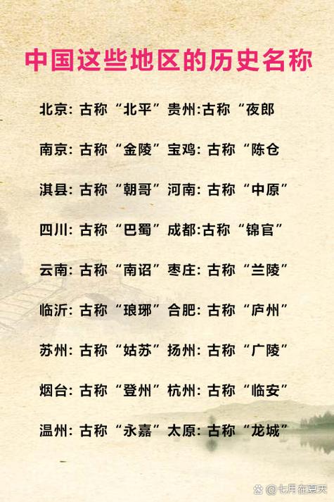 改名不好听的城市