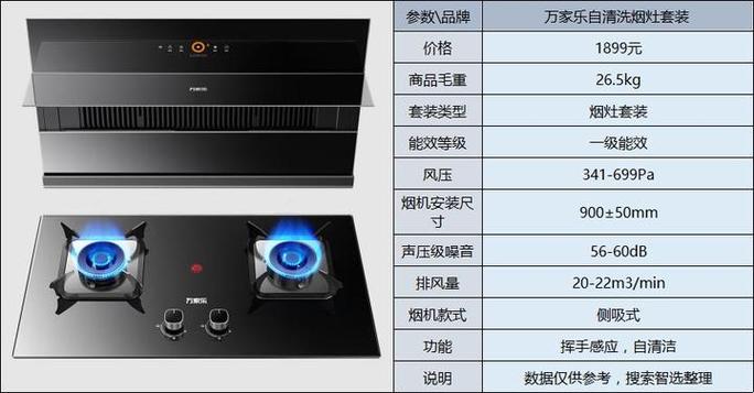 万家乐油烟机按键图解