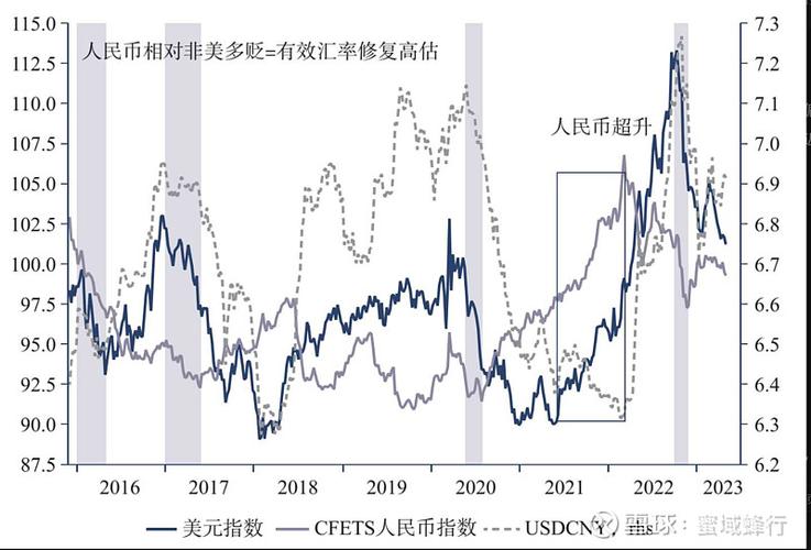 卡塔尔货币和人民币汇率是多少