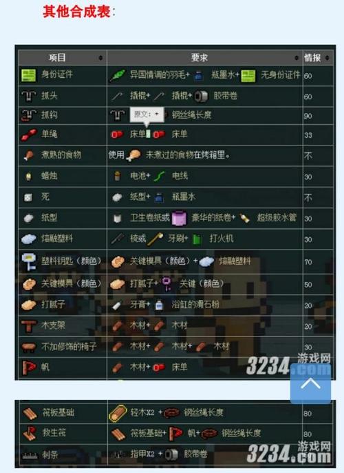 逃脱者2囚犯服怎么获得