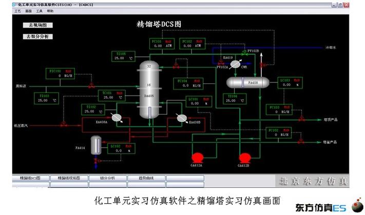 北京东方仿真软件技术有限公司