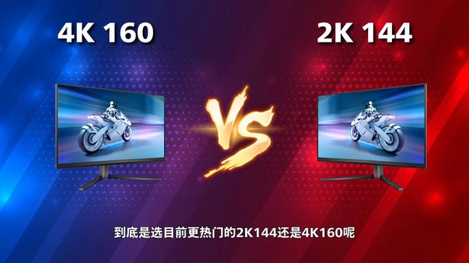 魔兽世界2k144hz显卡推荐