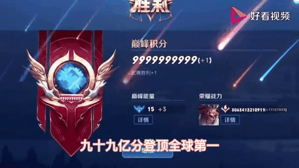 王者6000分什么水平