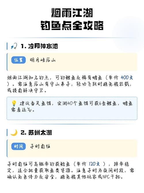 烟雨江湖太湖西钓鱼坐标
