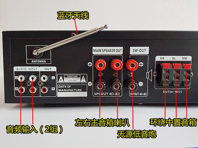 功放2.1声道和5.1声道的区别是什么截图2