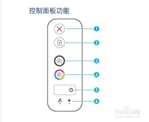 惠普打印机指示灯的含义
