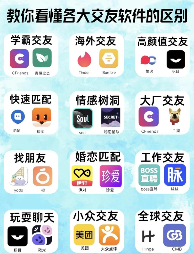 佐伊社轻量版交友软件