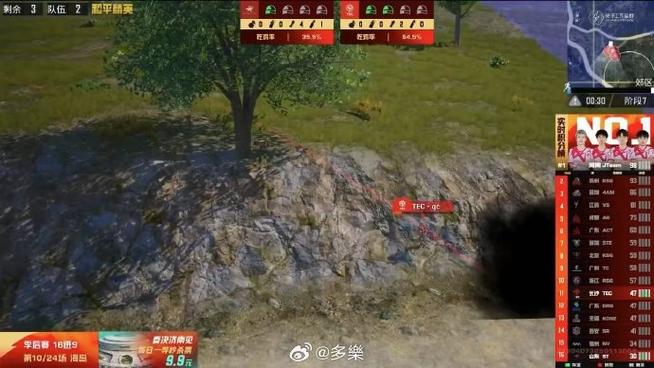 cf新版本枪王排位怎么拉好友