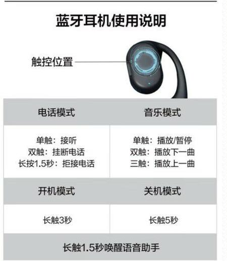 挂耳式蓝牙耳机开关在哪里