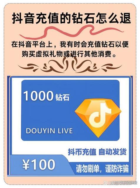苹果抖音充值可以退款吗