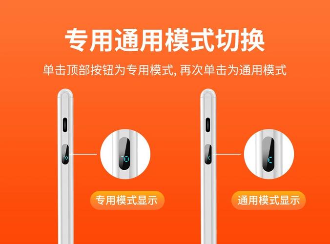苹果手机可以用电容笔吗