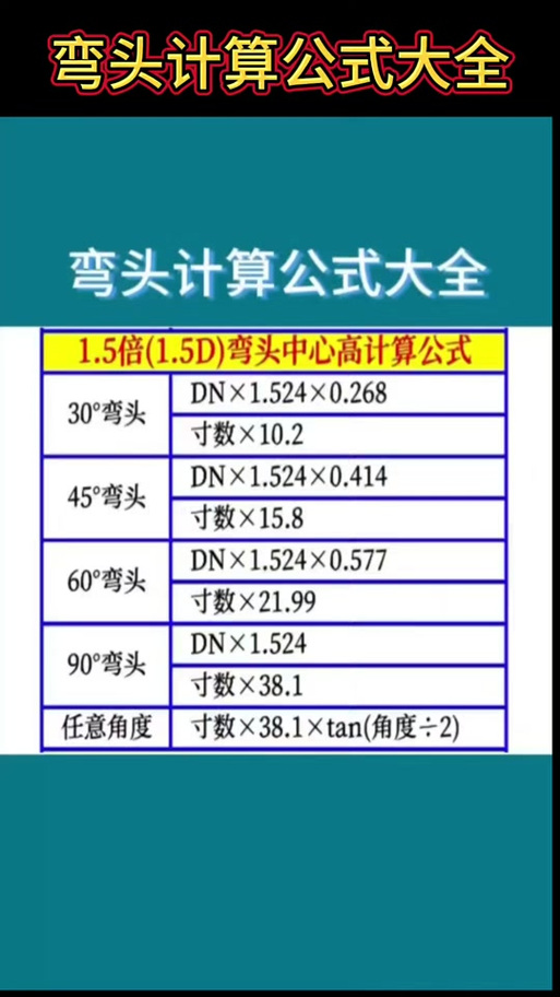 管工下料计算公式大全app