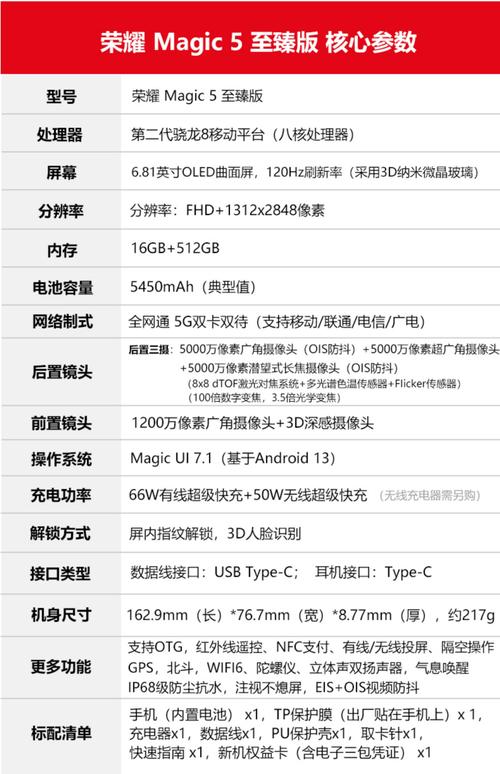 荣耀magic5的参数规格截图3