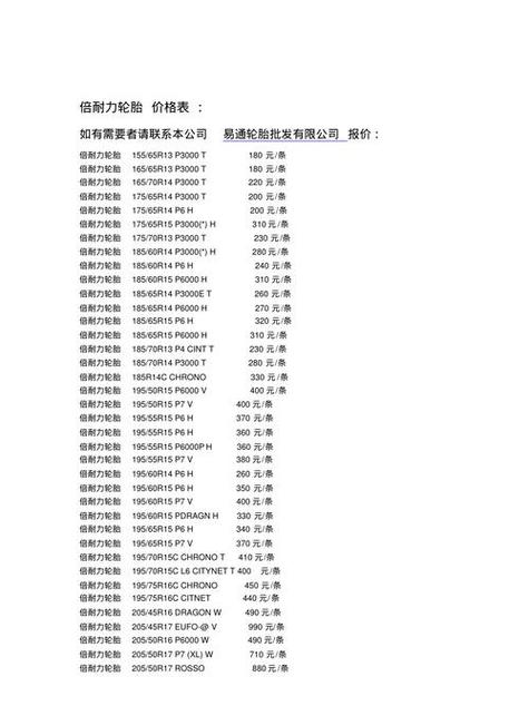 轮胎倍耐力价格表截图2