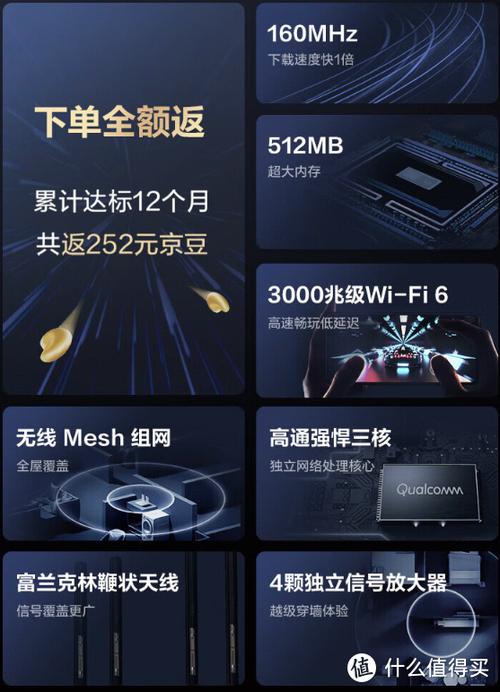京东云无线宝哪吒活动参与条件