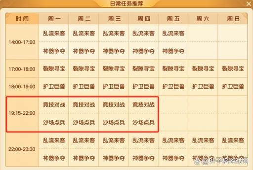 梦幻西游之十倍奖励免费阅读