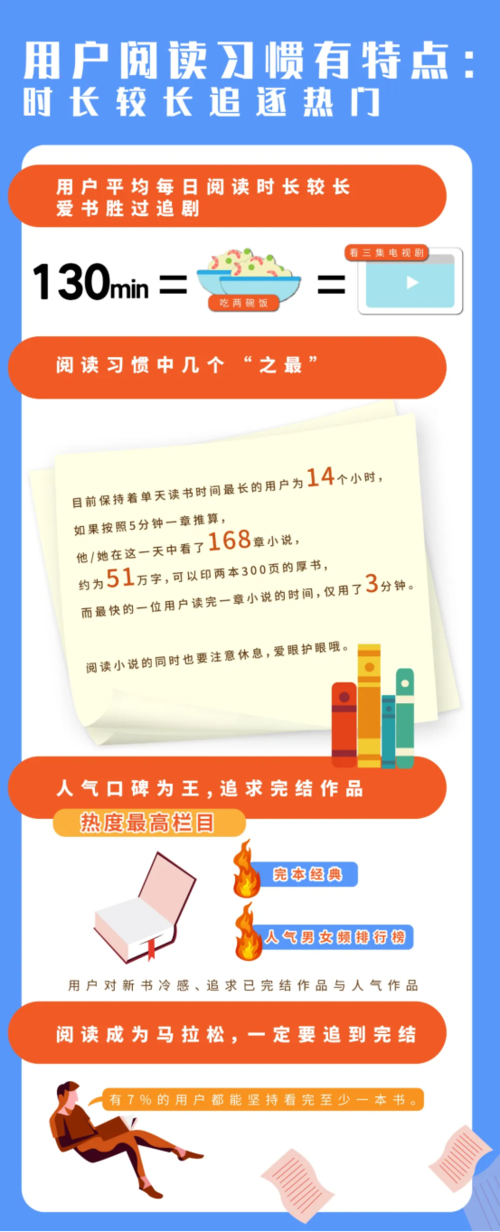 疯读小说极速版免费领手机技巧截图3