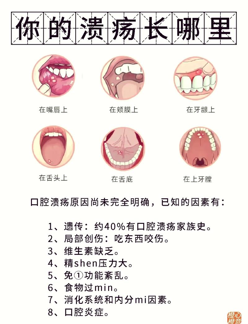 嘴摔烂了会自己愈合嘛
