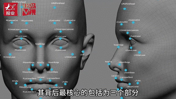 ai动图生成