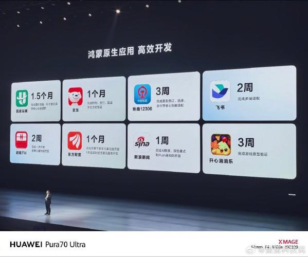 鸿蒙软件市场截图2
