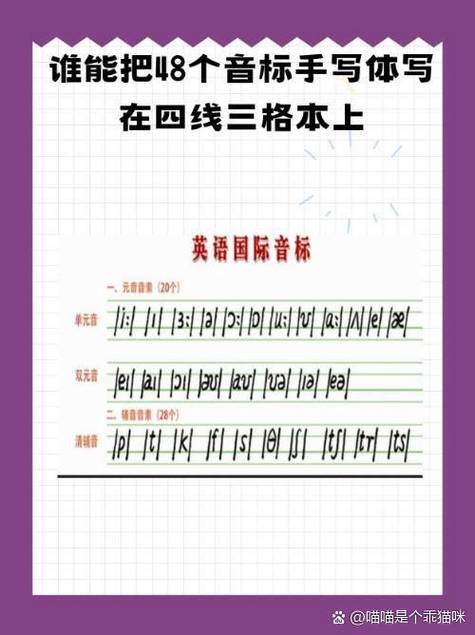 camera音标怎么写