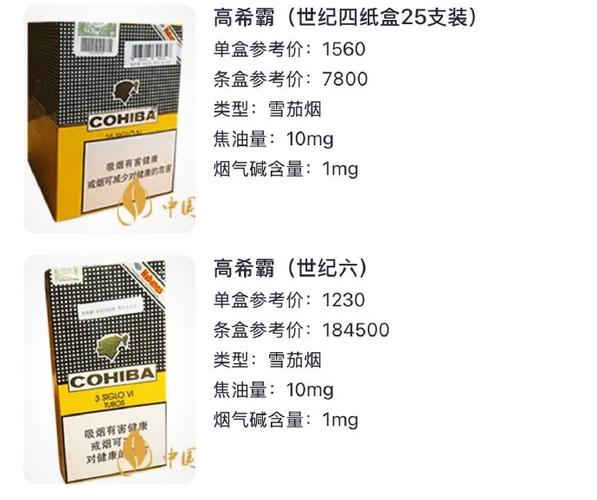 古巴雪茄价目表