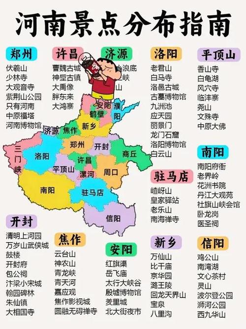 河南旅游景点攻略自由行路线