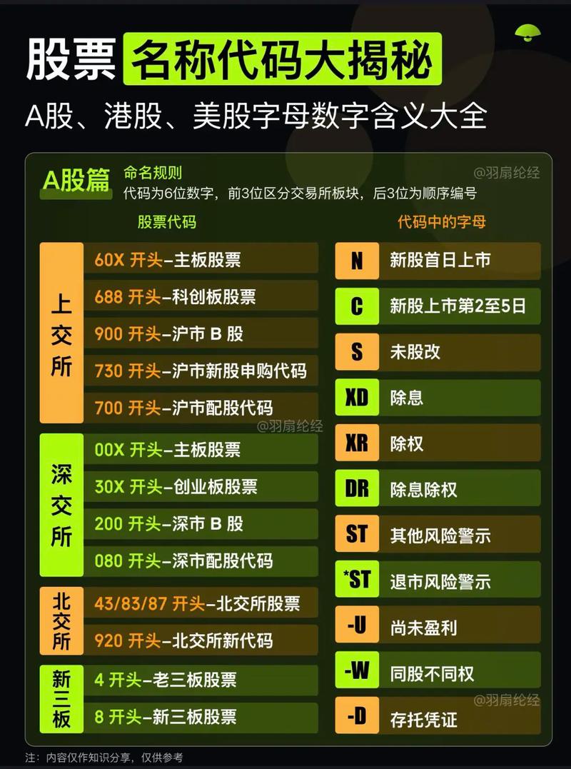 四三九九股票代码 四三九九股票代码