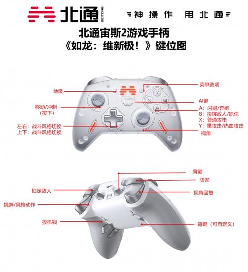 北通手柄按键对应图