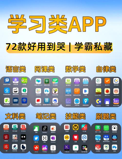 bt学院网课百度云截图2
