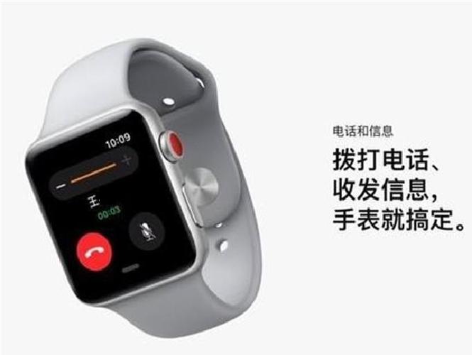 手表虚拟卡