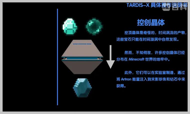 我的世界百科mod百科