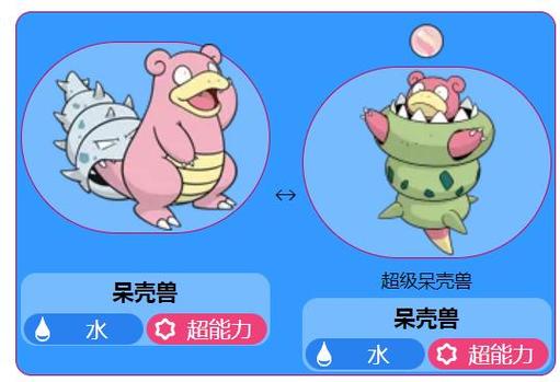 剑盾呆呆兽怎么进化