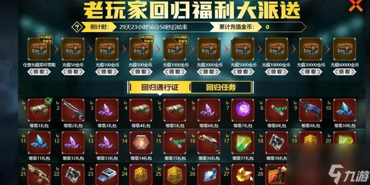 王者回归玩家奖励 王者回归玩家奖励