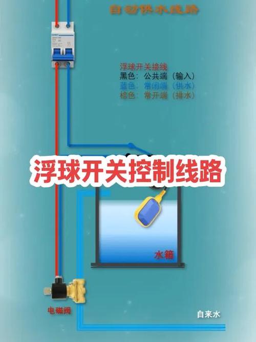 220v水泵浮球开关接线