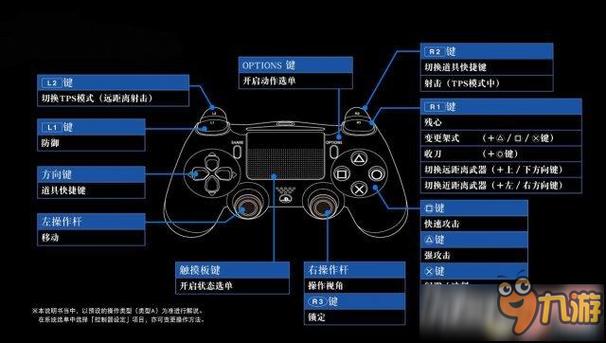 仁王怎么设置键盘鼠标提示截图3