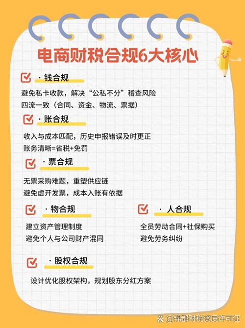 电商一年卖500万,交多少税