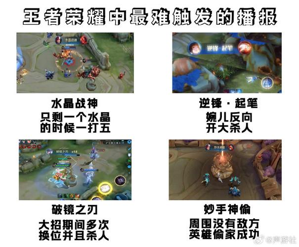 王者荣耀播报有哪些