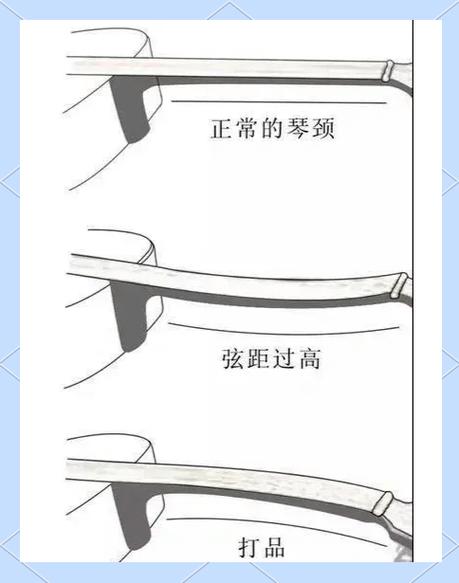 吉他弦紧好还是松点好