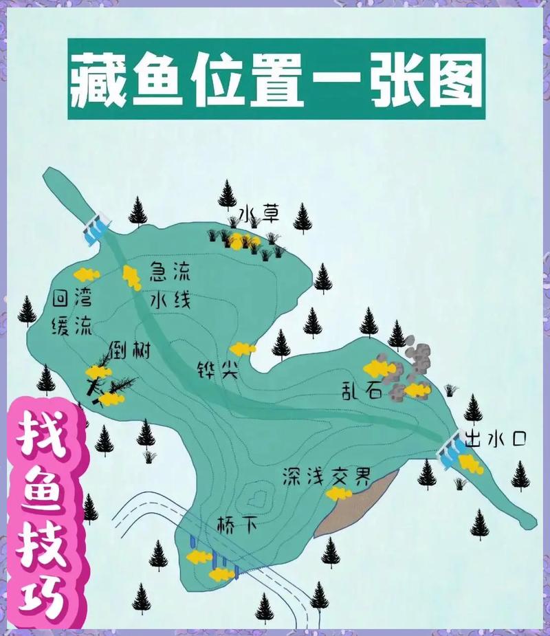 渔趣地图
