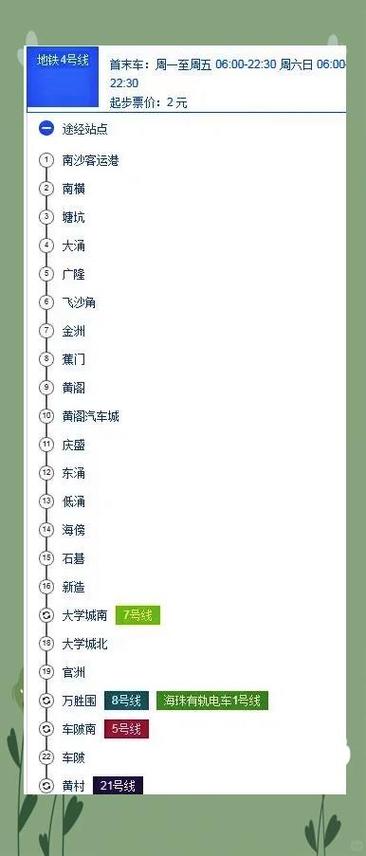 广州4号线地铁站全部站点