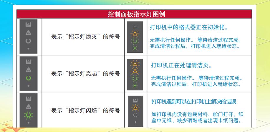 打印机上出现图标大全